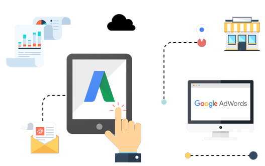 Google Adwords Danışmanlığı